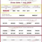 thai charity lottery results